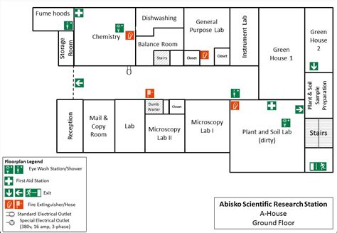 CIRC Laboratories Climate Impacts Research Centre