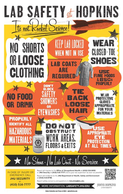 Johns Hopkins And Mica Team Up To Create Retro Lab Safety Posters