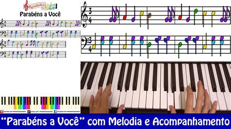 Como Tocar Parab Ns A Voc Melodia E Acompanhamento Aula De