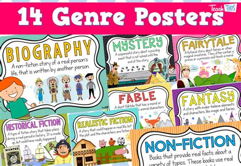 Genre Posters Library Or Classroom Display Reading Corner Classroom