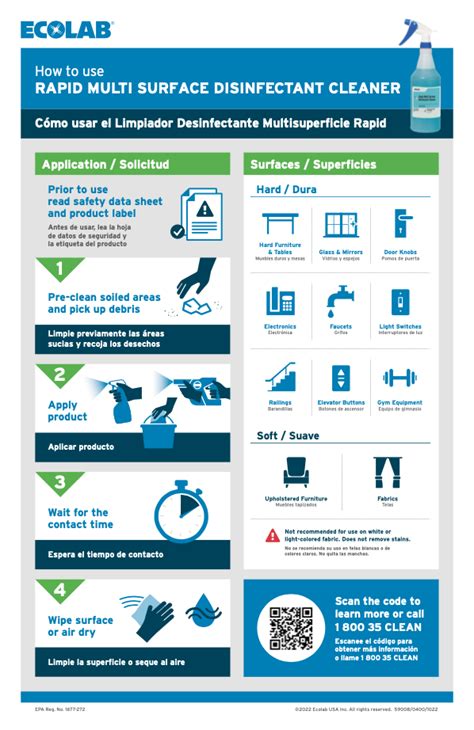 Rapid Multi Surface Disinfectant Cleaner Wall Chart