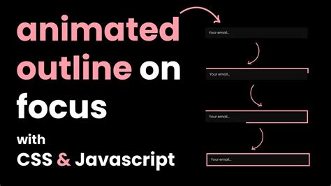 Css Animation On Input Focus Add An Animated Outline With Css And