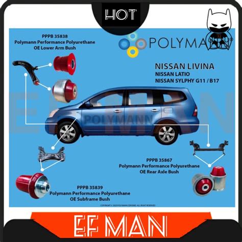 Polymann Bush Nissan Grand Livina Front Lower Arm Rear Axle