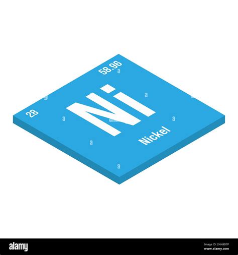 Nickel Ni Periodic Table Element With Name Symbol Atomic Number And