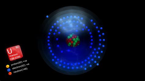 Uranium Atom With Elements Symbol Number Stock Motion Graphics Sbv