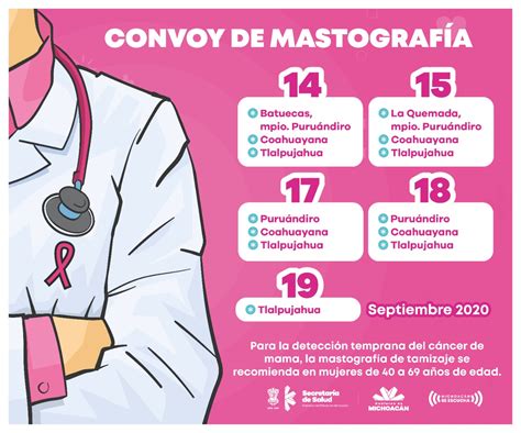 Salud Con Mastógrafos Móviles Promueve Ssm Detección Oportuna De Cáncer De Mama