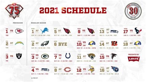 San Francisco 49ers Schedule