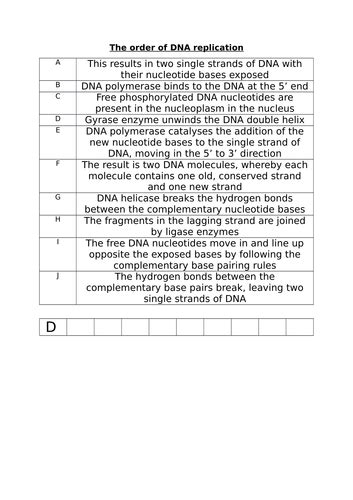 Edexcel A Level Biology Topic 3 Revision Voice Of The Genome