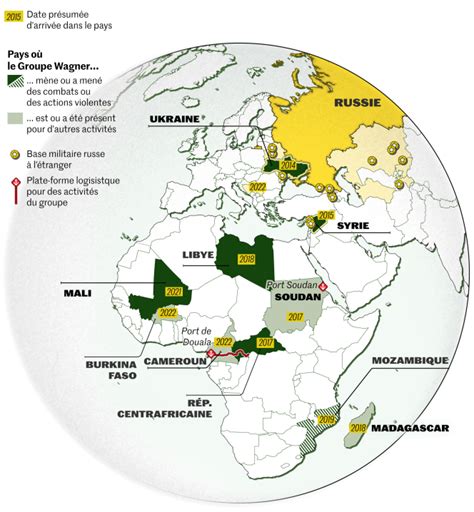 Pendant La Guerre En Ukraine Le Groupe Wagner Continue De Tisser Sa