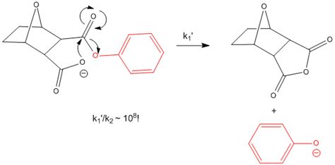 A4 Intramolecular Catalysis Biology Libretexts