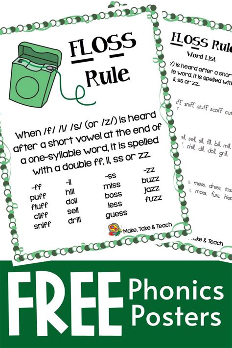 Floss Spelling Rule Make Take And Teach Phonics Posters Phonics