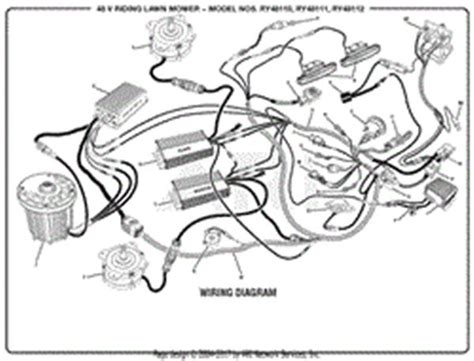 Ryobi Rm480e Parts Diagram