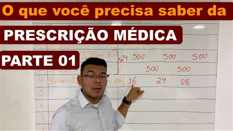 O Que Você Precisa Saber Da Prescrição Médica Youtube