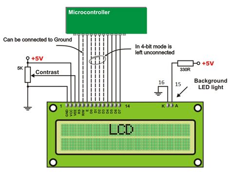 Lcd Display Circuit Diagram Interfacing 16x2 Alphanumeric Lc