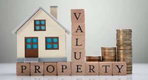 Your Guide To Value A Property In Uae British Arabian