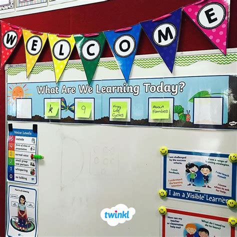 Free What Are We Learning Today Classroom Display Signs Classroom