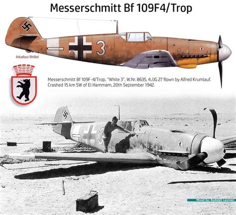 Pin By Napoleon On 20TH CONFLITS WARS Luftwaffe Vintage Aircraft