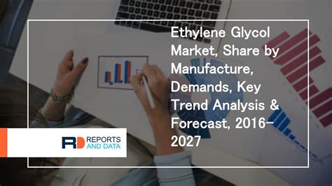 Ethylene Glycol Market Share By Manufacture Demands Key Trend