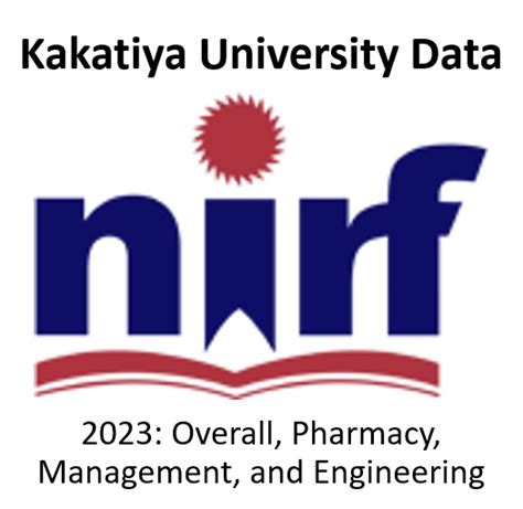 Kakatiya University, Warangal-506009, Telangana, India.