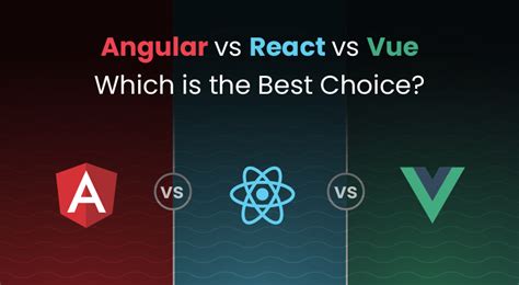 Angular Vs React Vs Vue Which Is The Best Choice