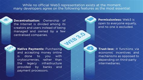 It Explained Web3 Explained