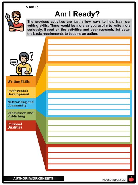 Author Worksheets Kinds Of Authors As A Career Skills