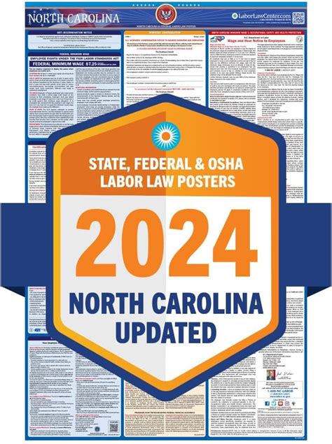 Amazon Latest North Carolina Labor Law Poster State