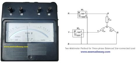 Three Phase Power Measurement Wattmeter Power Measurement Eee Made Easy