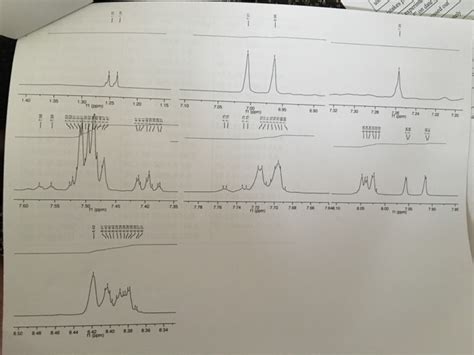 Provided The Proton Nmr Of 9 2 Phenylethenyl Ant