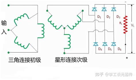 三相整流电路详解 知乎