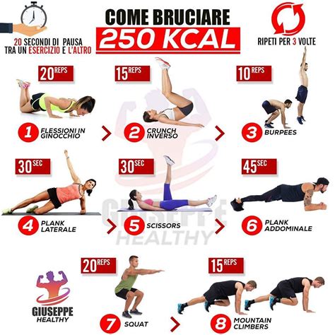 Workouts Sfide Di Allenamento Fisico Esercizi Fitness Hot Sex Picture