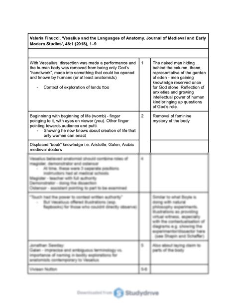 Solution Valeria Finucci Vesalius And The Languages Of Anatomy Studypool