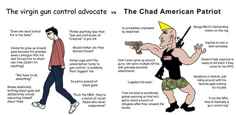 The Virgin Gun Control Advocate Vs The Chad American Patriot R