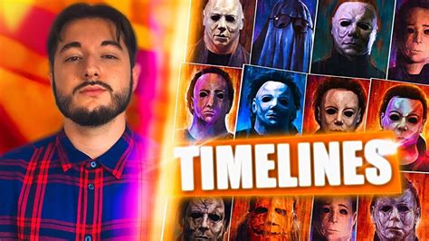 COMPRENDRE LA SAGA HALLOWEEN TIMELINES ORDRE CHRONOLOGIQUE