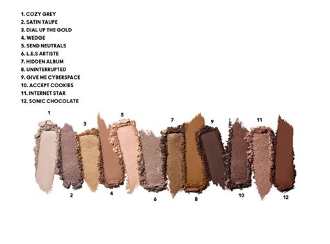 Ripley Paleta Sombra De Ojos Mac Connect In Colour Eye Shadow Gr