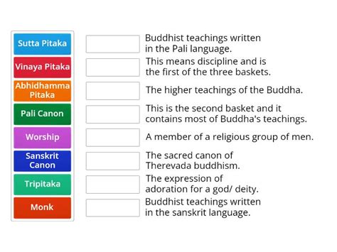 Buddhist Holy Book - Match up