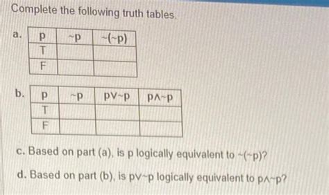 Solved Complete The Following Truth Tables P Solutioninn