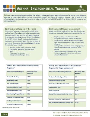 Fillable Online Asthma Is A Chronic Respiratory Condition That Affects