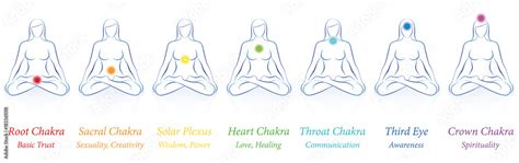 Chakras - meditating woman in sitting yoga meditation with seven colored main chakras and their ...