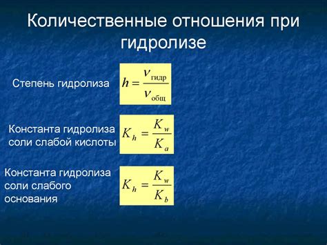 Гидролиз солей - презентация онлайн