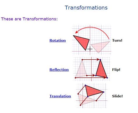 Sequence Of Transformations Geometry