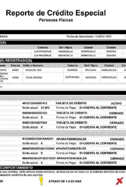 Cómo leer mi historial de Buró de Crédito Hoy Dinero Créditos