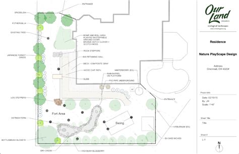 Nature Playscape Cincinnati — Our Land Organics Natural Landscaping Near Cincinnati