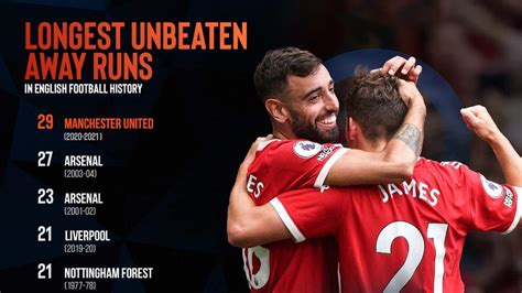 Longest Unbeaten Away Runs In English Football Know The Record Holders