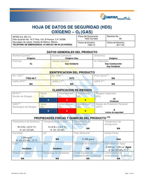 Hoja De Datos De Seguridad INFRA