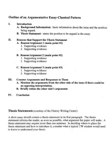 Argumentative Essay 25 Examples Topics Outline Format Pdf