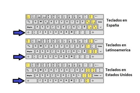 Cómo Escribir el Símbolo de Minutos Desde el Teclado Poner Segundos