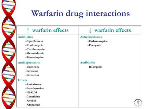 Ppt Drugs Affecting Coagulation Powerpoint Presentation Id 456127