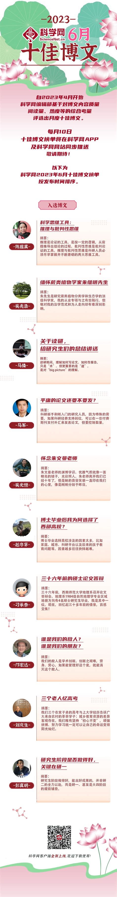 科学网—科学网6月十佳博文榜单公布！你的上榜了吗？ 科学网编辑部的博文