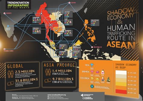 Understanding Southeast Asia In 19 Infographics · Global Voices